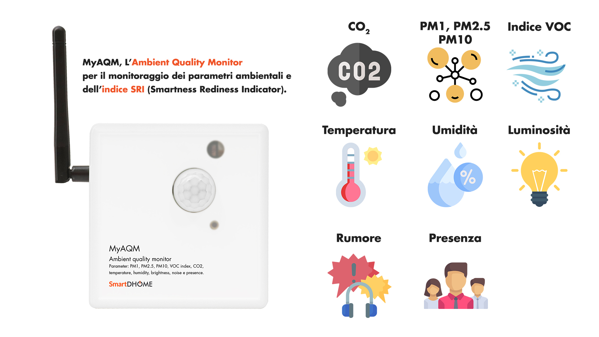 MyAQM, l'ambient quality monitor per la qualità ambiente e l’indice SRI
