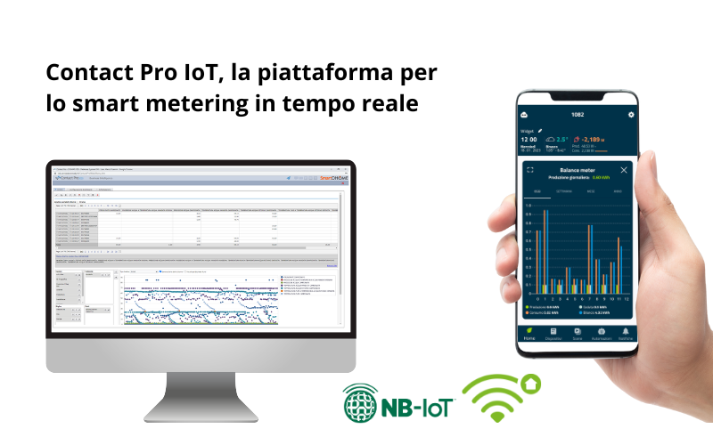 Piattaforme IoT, gestione dei dati in real time per l'efficientamento energetico