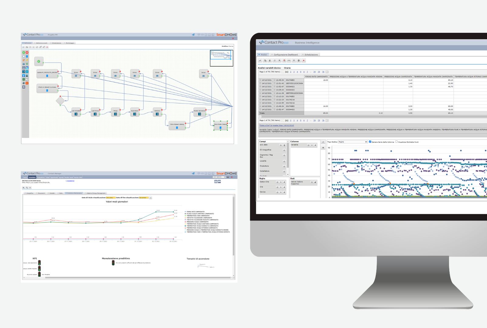 Contact Pro IoT per i dispositivi iot