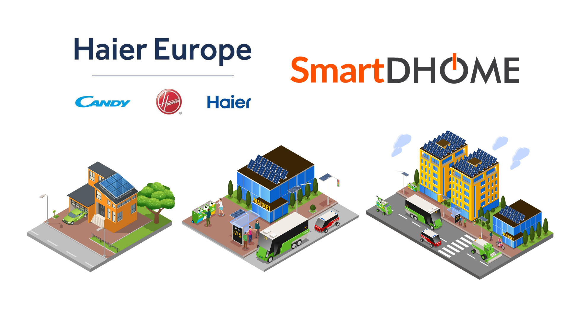 Haier Europe and SmartDHOME Sign Development Agreement for the Renewable Energy Communities and Collective Self-Consumption Groups Market
