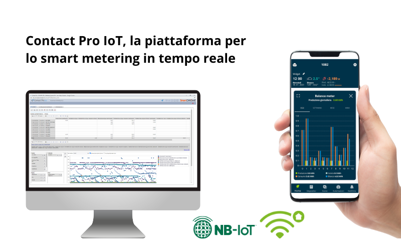 IoT Platforms: real-time data management for metering process efficiency