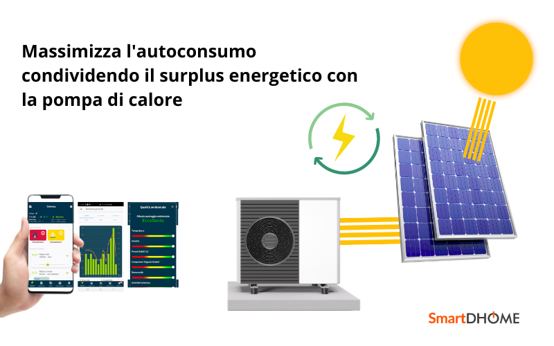 How to maximize the self-consumption of a PV system with MyVirtuoso Home